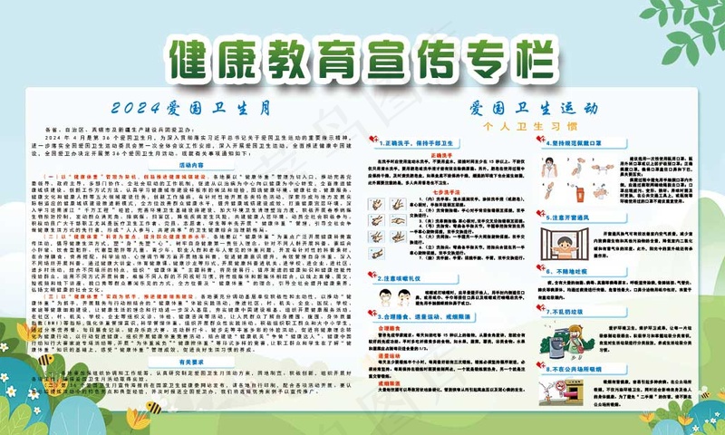 健康教育照片的个人习惯psd模版下载