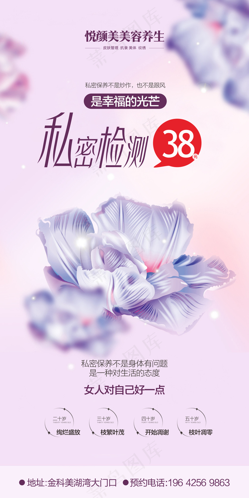 私密检测海报cdr矢量模版下载