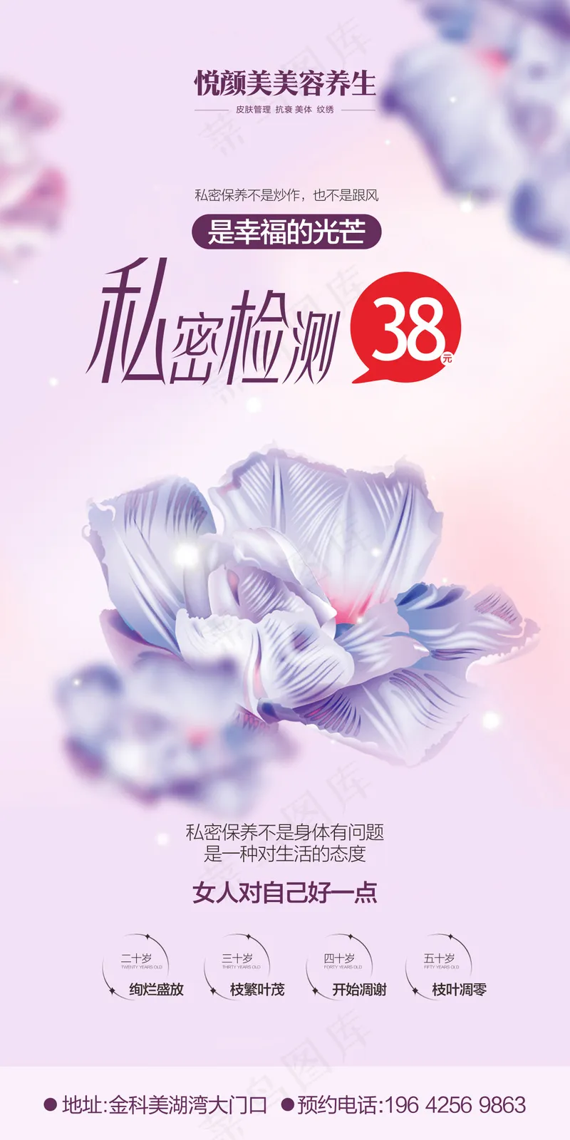 私密检测海报cdr矢量模版下载