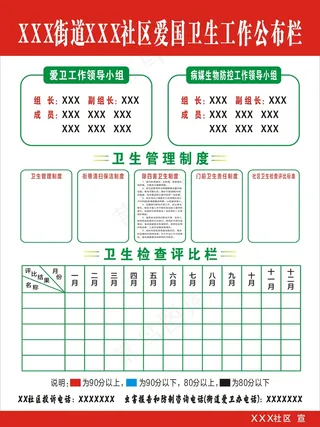 国家卫生城市公告栏