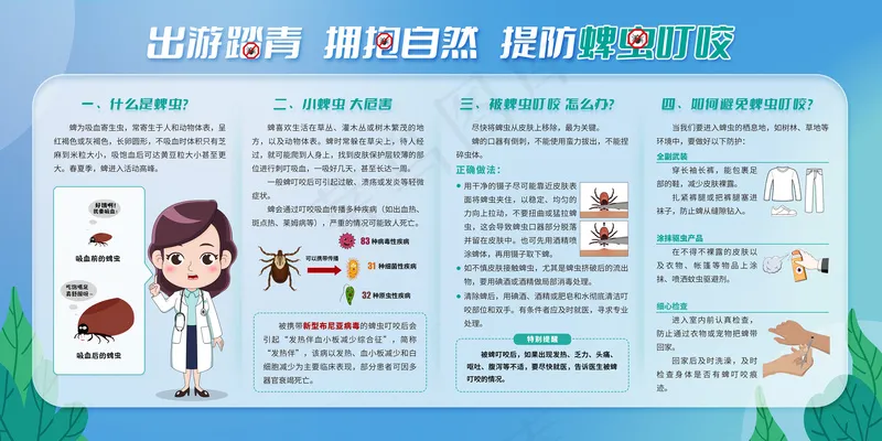 出游踏青提防蜱虫叮咬展板psd模版下载