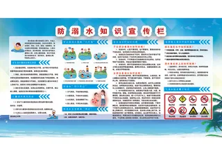 夏季防溺水知识宣传