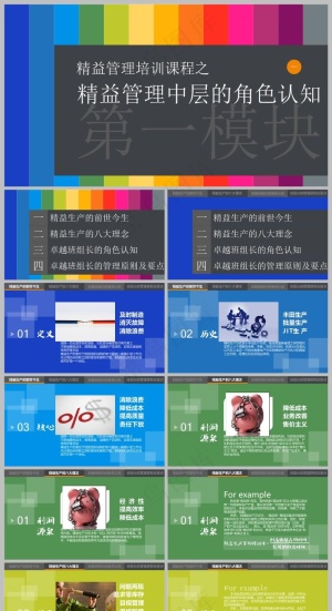 精品-精益管理培训PPT课件预览图