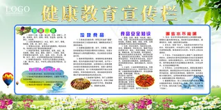 健康教育宣传栏