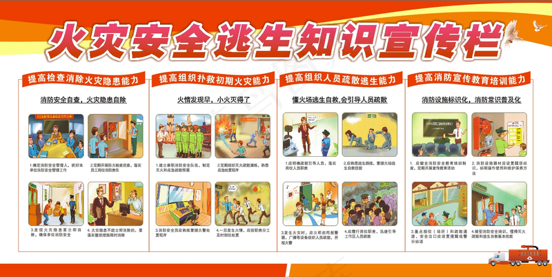 火灾安全逃生知识cdr矢量模版下载