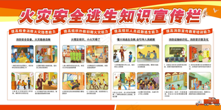 火灾安全逃生知识