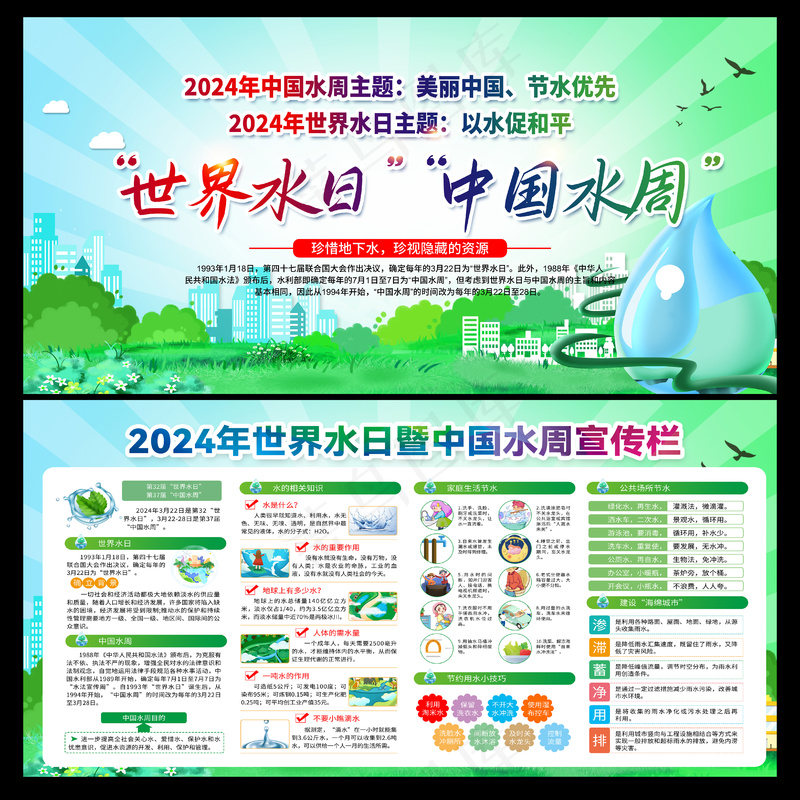 2024年世界水日暨中国水周知识科普展板psd模版下载