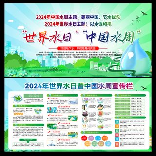 2024年世界水日暨中国水周知识科普展板