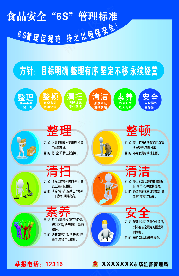 6S标识牌管理标准cdr矢量模版下载
