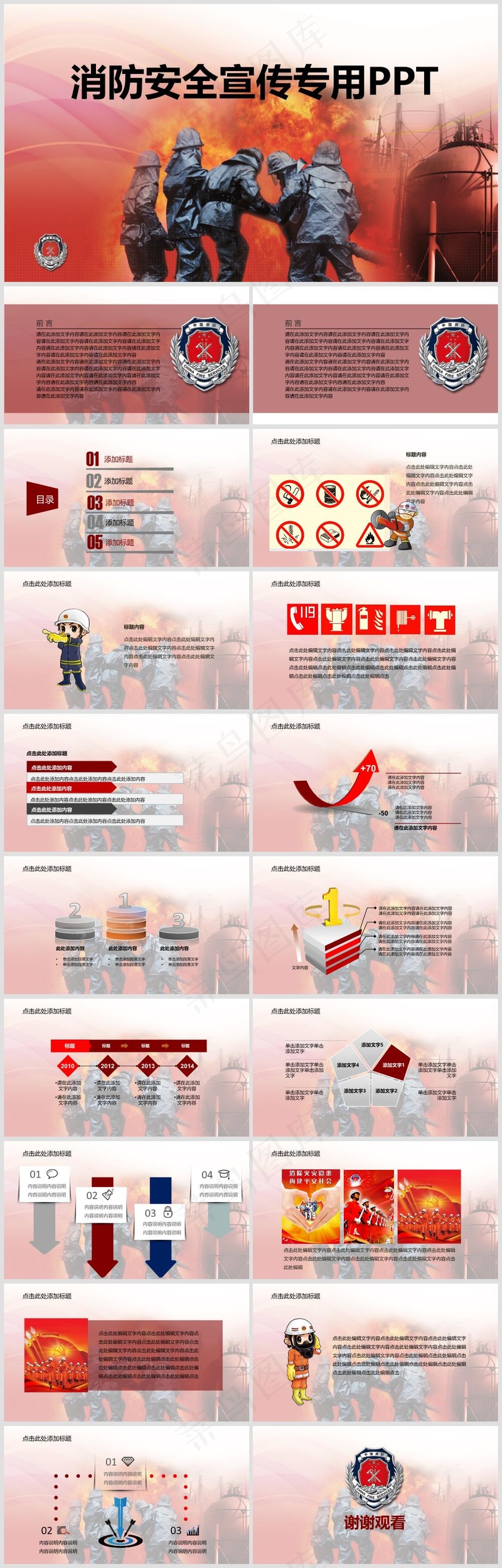 企业公司员工消防安全教育培训PPT模板010