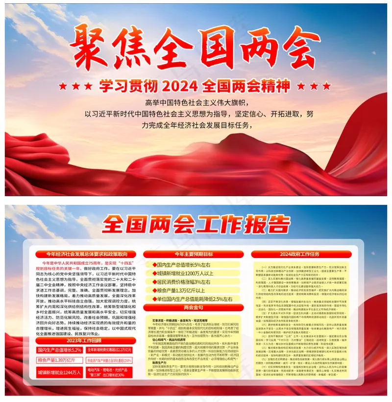 两会热点   全国两会   两会关键词   工作报告psd模版下载