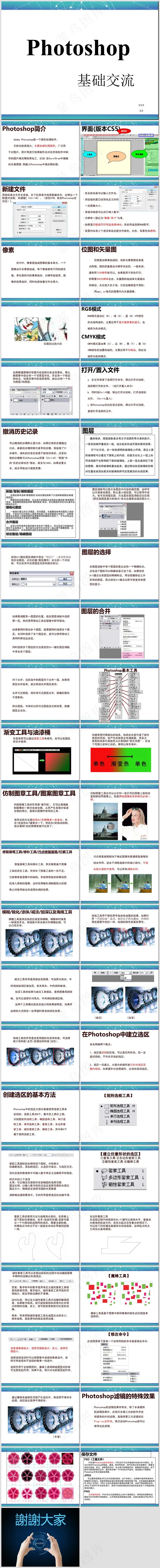PS教程丨基础入门丨修图改图丨技能学习丨软件操作007