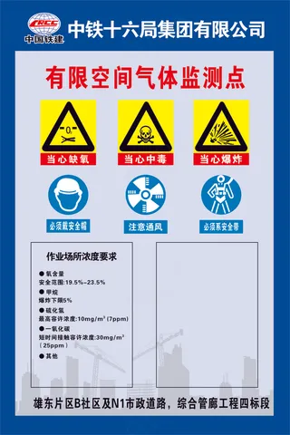 有限气体检测点展板