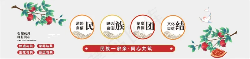 民族团结文化墙cdr矢量模版下载