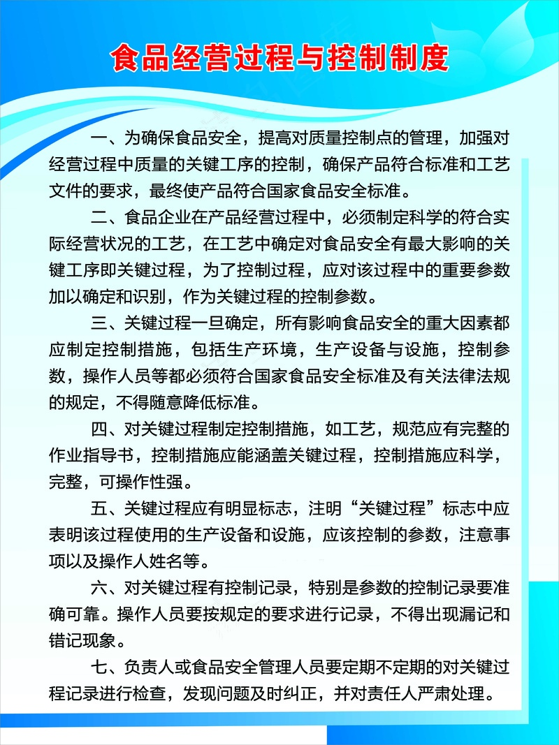 食品经营过程与控制制度psd模版下载