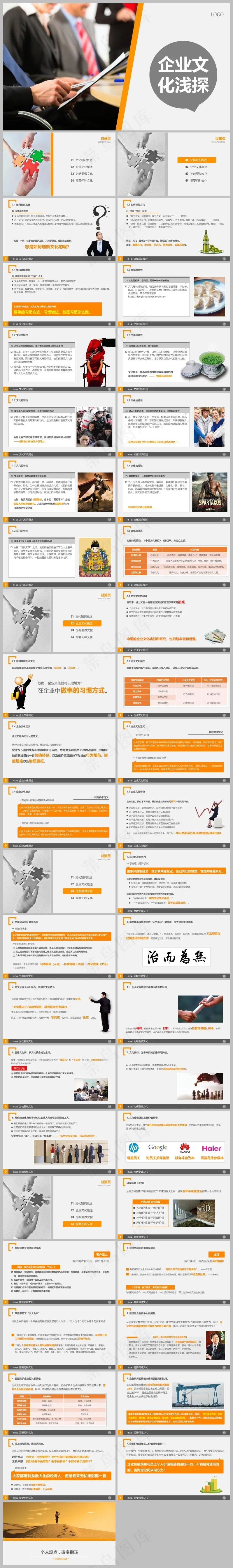 精品-企业文化建设概述PPT
