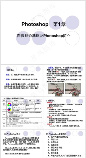 PS教程丨基础入门丨修图改图丨技能学习丨软件操作004