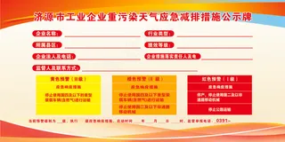 企业重污染天气应急减排措施公示牌