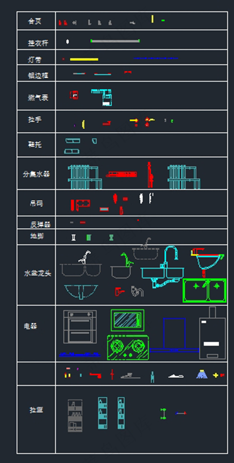 五金配件CAD模型