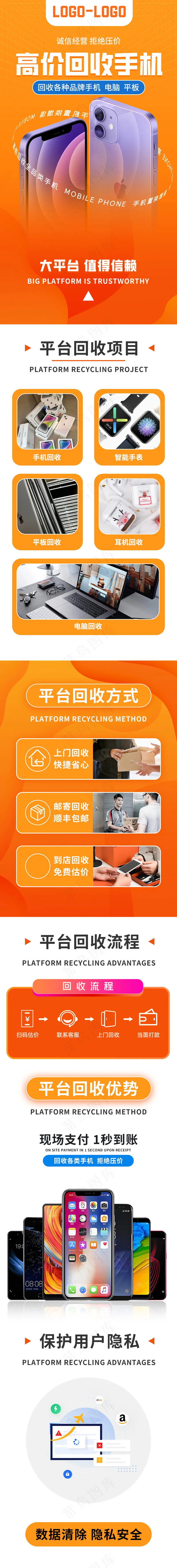手机数码回收长图psd模版下载