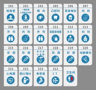 医院科室牌