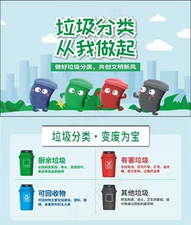 垃圾分类从我做起宣传卡