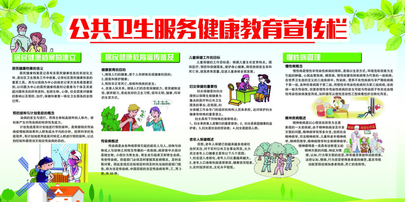 公共卫生服务健康教育宣传栏psd模版下载