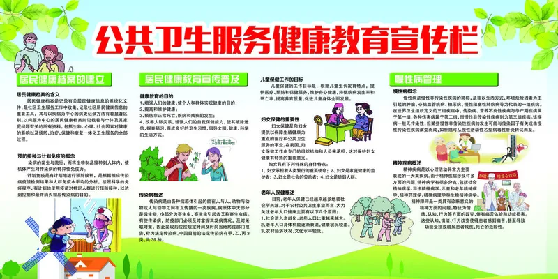 公共卫生服务健康教育宣传栏psd模版下载