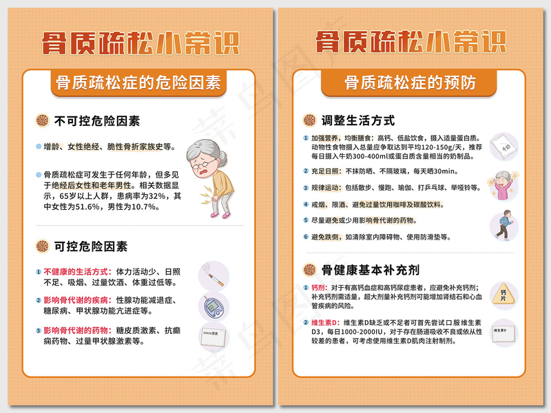骨质疏松症的危险因素与预防psd模版下载
