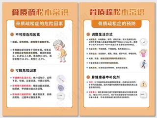 骨质疏松症的危险因素与预防