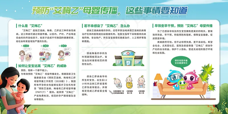 预防“艾梅乙”母婴传播宣传栏psd模版下载