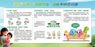 预防“艾梅乙”母婴传播宣传栏