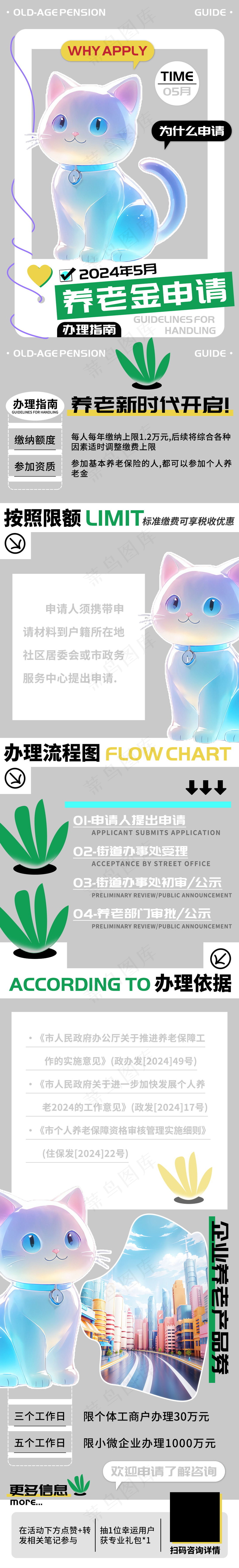 养老金申请办理指南长图psd模版下载