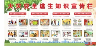 消防海报图片