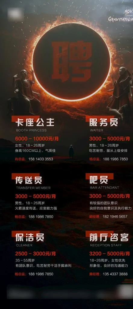 酒吧ktv楼面部招聘宣传海报图片(1080x2338)psd模版下载