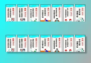7S管理图片