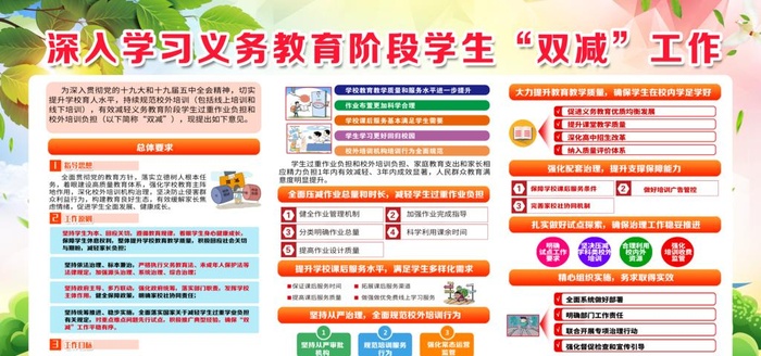 双减政策图片(5906x2953)psd模版下载