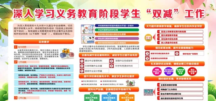 双减政策图片(5906x2953)psd模版下载