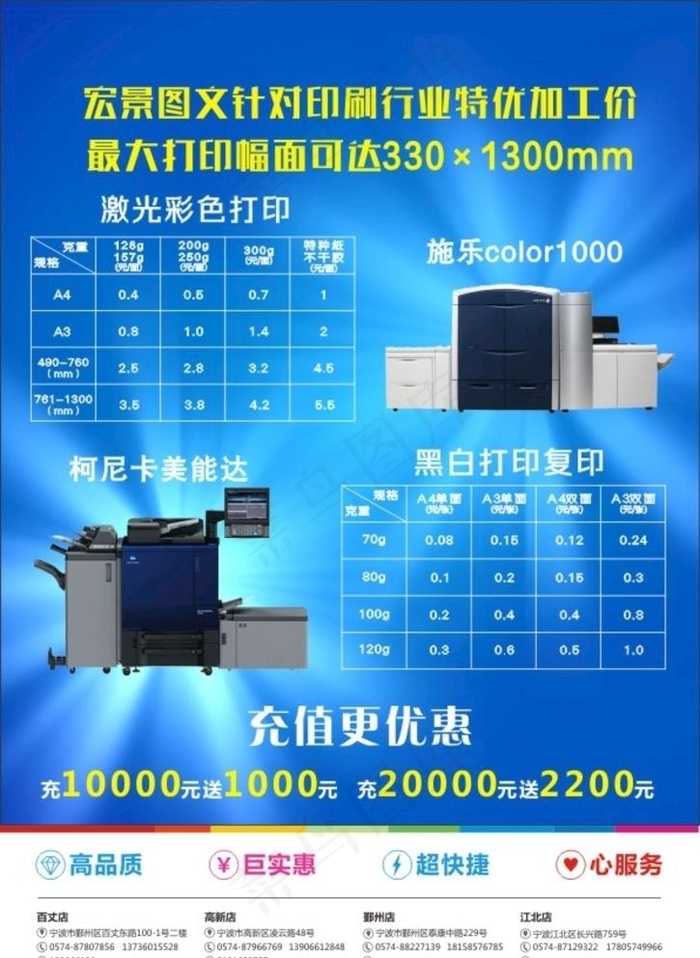 宣传单图片cdr矢量模版下载