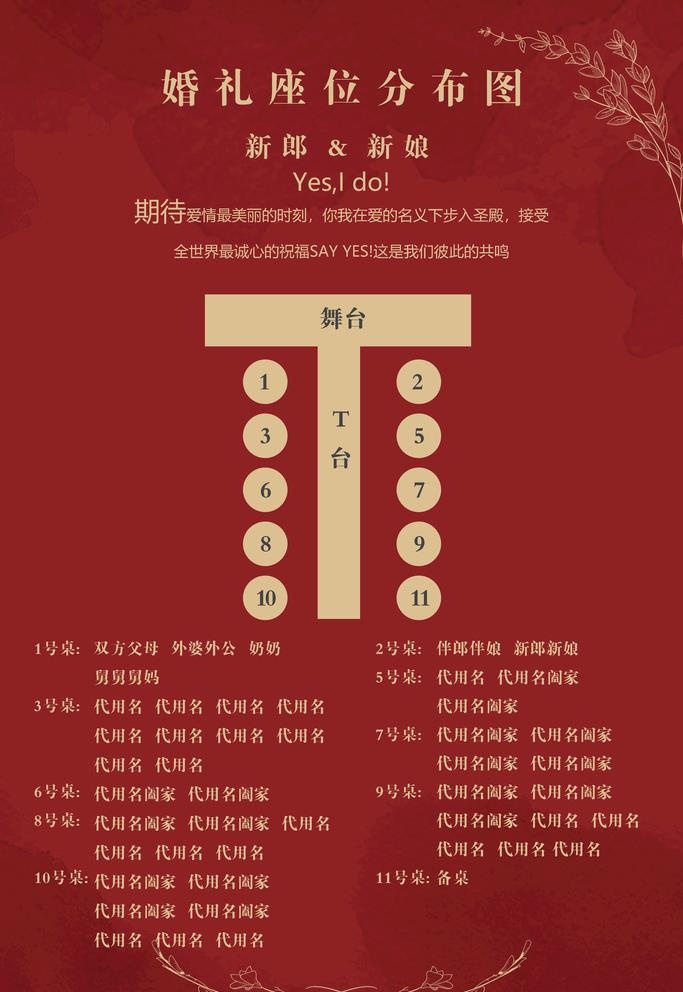婚礼席位图图片(3543x5315)psd模版下载