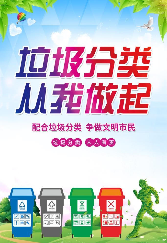 垃圾分类图片