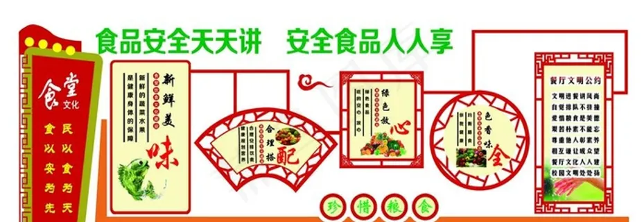 学校食堂文化背景墙图片