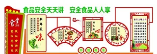 学校食堂文化背景墙图片