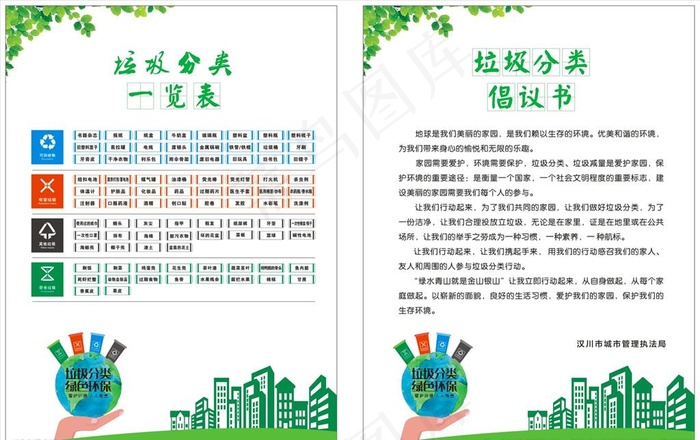 垃圾分类单页图片cdr矢量模版下载