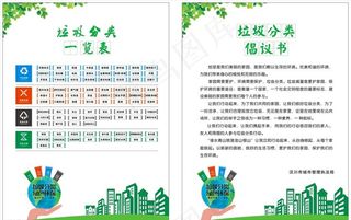 垃圾分类单页图片