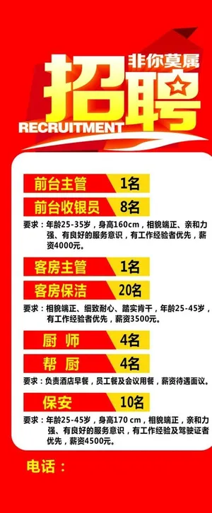 酒店招聘展架图片