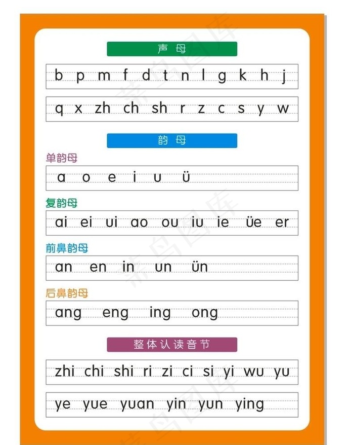 韵母表 声母表图片cdr矢量模版下载