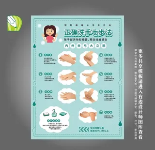 七步洗手方法图片