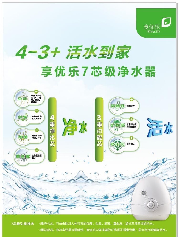享优乐净水器广告图片cdr矢量模版下载
