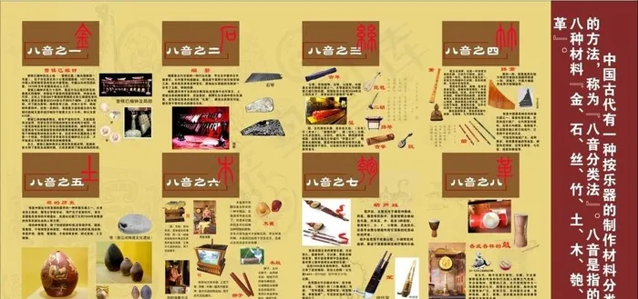 八音 匏革金石竹丝土木的介绍图片cdr矢量模版下载